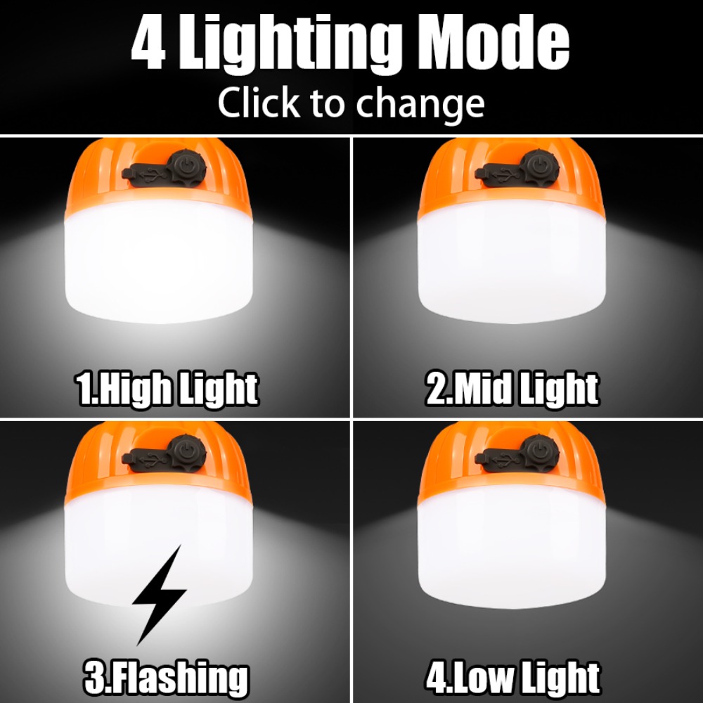 Portable Mini Camping Lamp 4 L - đánh giá và giá Outdoor Camping Lighting