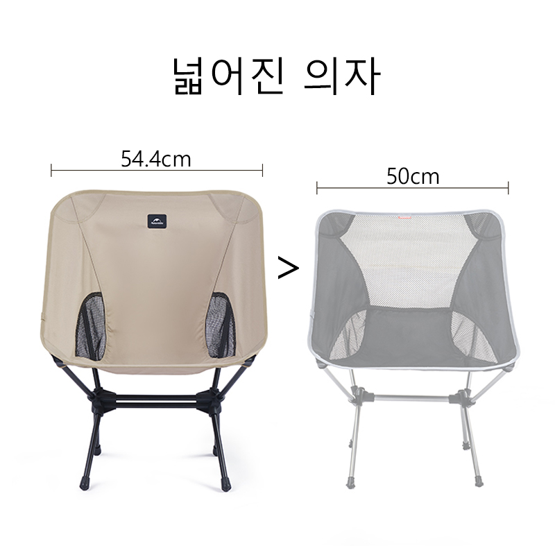 Naturehike 2023 Camping Chair  - đánh giá và giá Outdoor Camping Recliner Chairs