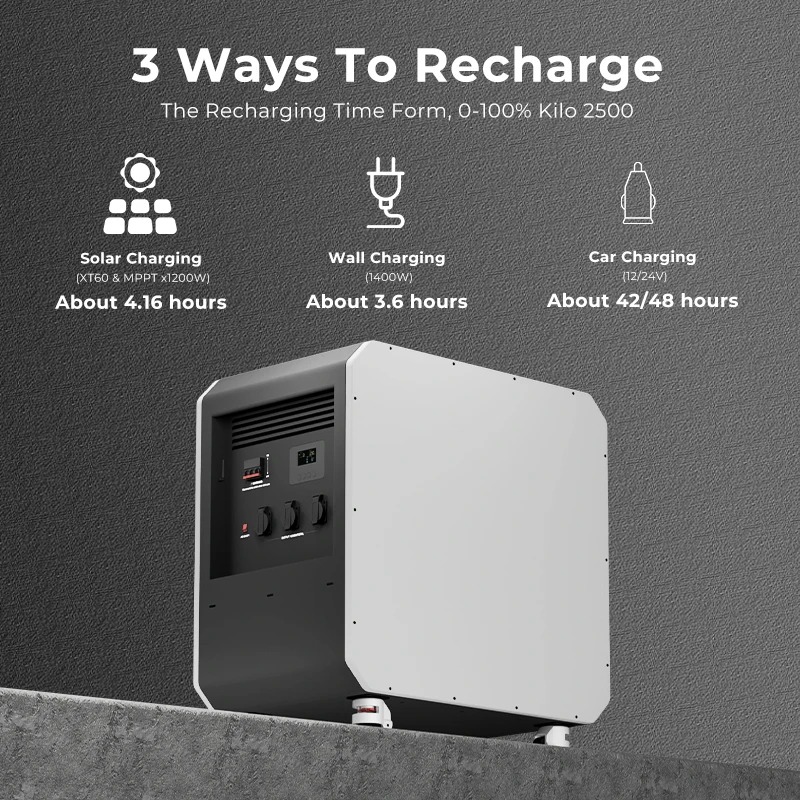New Energy Storage LiFePO4 Bat - đánh giá và giá Outdoor Camping Equipment