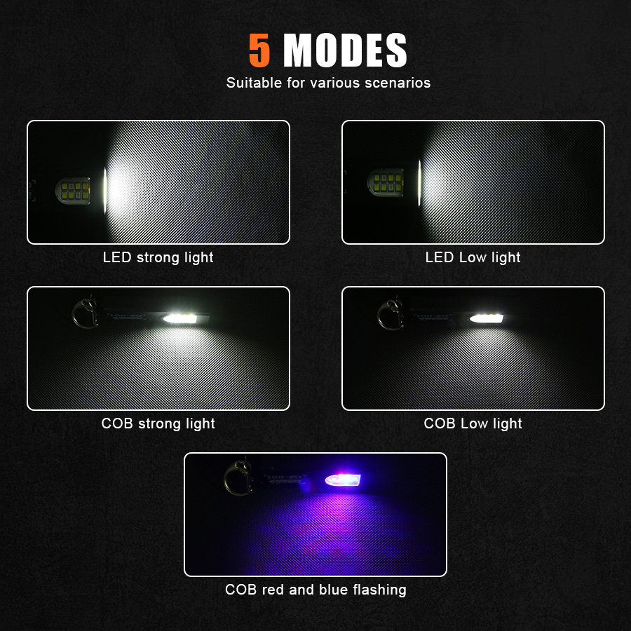 Multifunctional Keychain Flash - đánh giá và giá Outdoor Camping Lighting