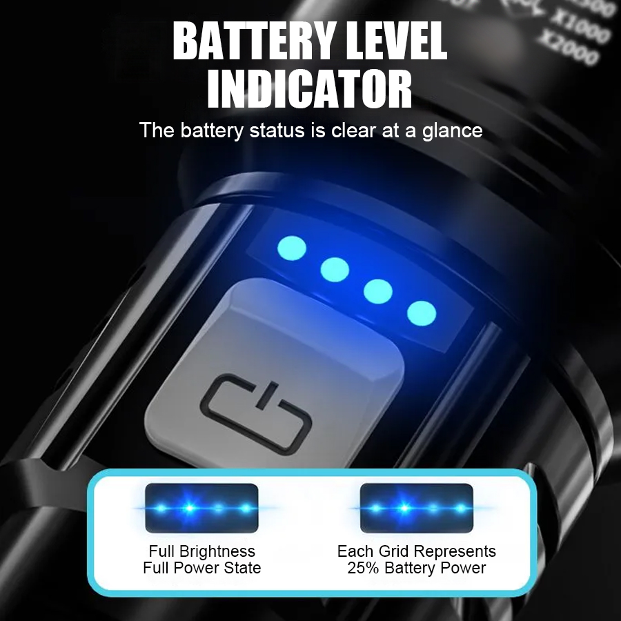 High Power P50 LED Flashlight  - đánh giá và giá Outdoor Camping Lighting